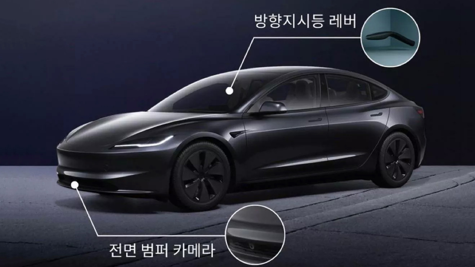 Η Tesla αναβάθμισε τα ανανεωμένα Μodel 3 και Model Y 